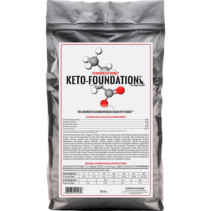 Keto-Foundation™