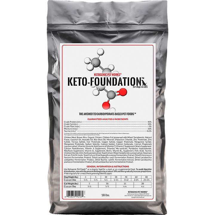 Ketogenic Pet Foods Keto-Foundation Dry Food