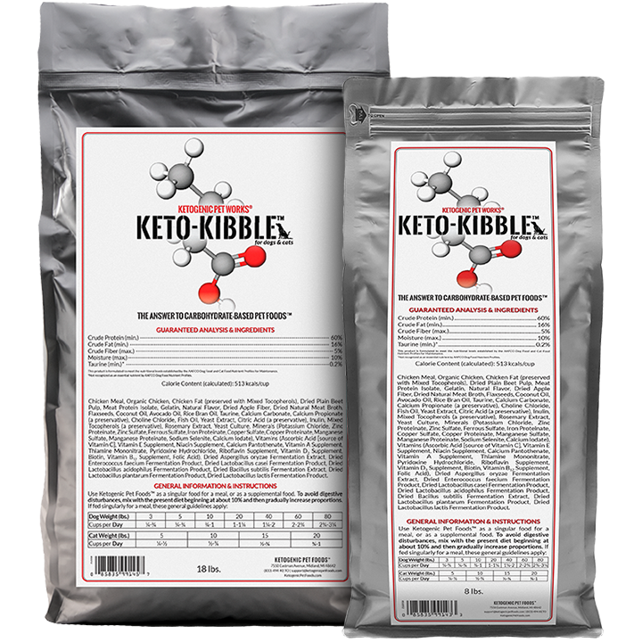 Keto natural dog sales food