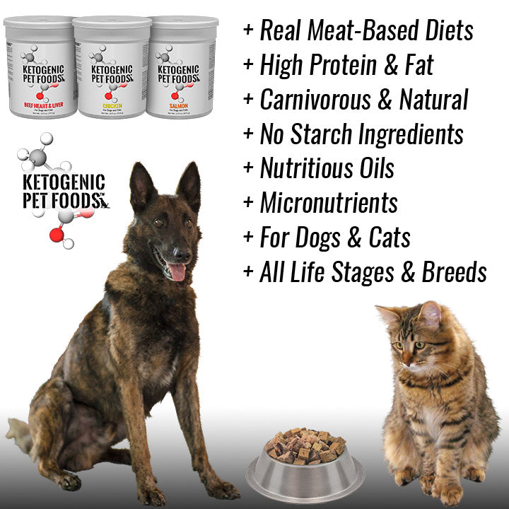 Ketogenic Pet Foods™ - Beef Heart & Liver